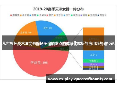 从世界杯战术演变看前场压迫触发点的体系化解析与应用趋势路径论
