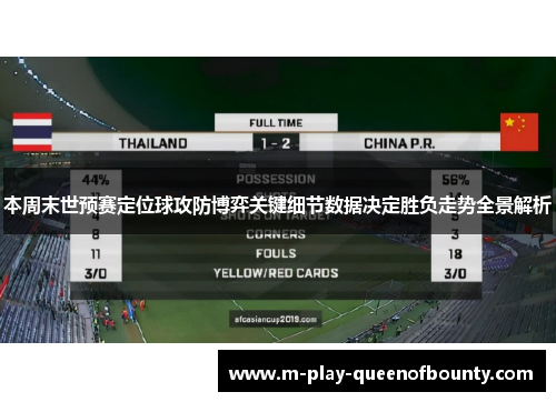 本周末世预赛定位球攻防博弈关键细节数据决定胜负走势全景解析
