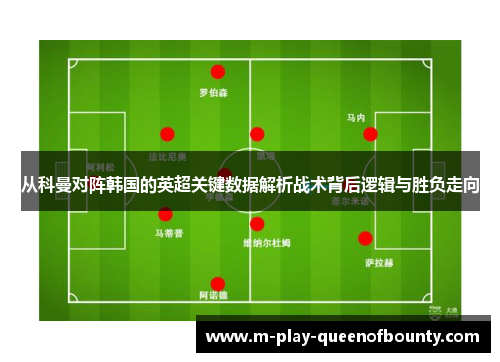 从科曼对阵韩国的英超关键数据解析战术背后逻辑与胜负走向