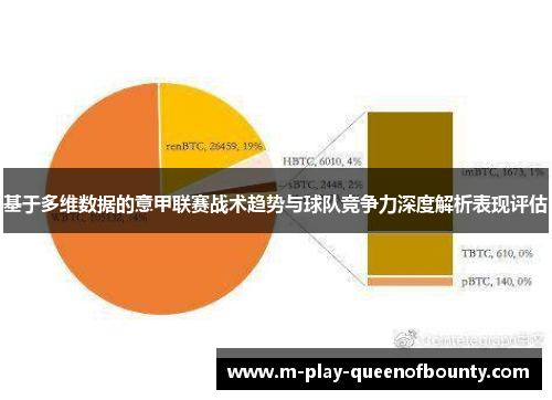 基于多维数据的意甲联赛战术趋势与球队竞争力深度解析表现评估 基于多维数据的意甲联赛战术趋势与球队竞争力深度解析表现评估