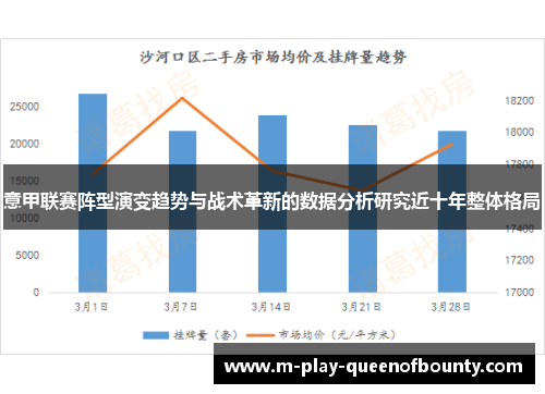 意甲联赛阵型演变趋势与战术革新的数据分析研究近十年整体格局