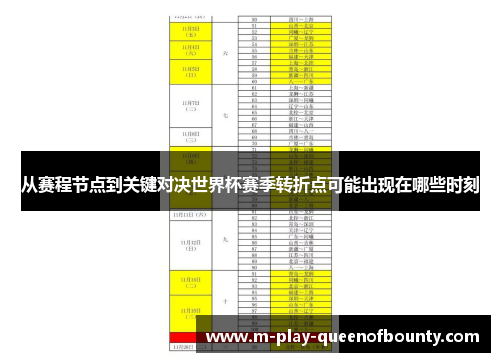 从赛程节点到关键对决世界杯赛季转折点可能出现在哪些时刻 从赛程节点到关键对决世界杯赛季转折点可能出现在哪些时刻