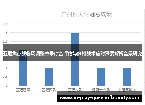 亚冠焦点战临场调整效果综合评估与多维战术应对深度解析全景研究