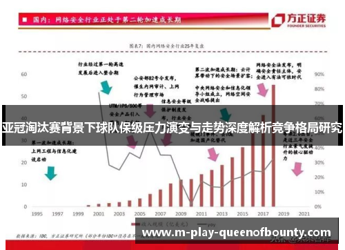 亚冠淘汰赛背景下球队保级压力演变与走势深度解析竞争格局研究