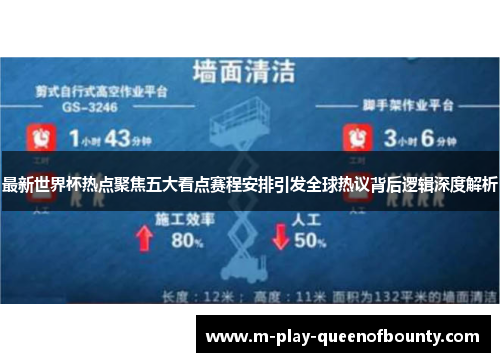 最新世界杯热点聚焦五大看点赛程安排引发全球热议背后逻辑深度解析
