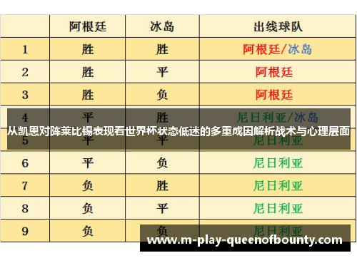 从凯恩对阵莱比锡表现看世界杯状态低迷的多重成因解析战术与心理层面