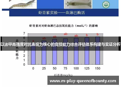 以法甲高强度对抗表现为核心的竞技能力综合评估体系构建与实证分析